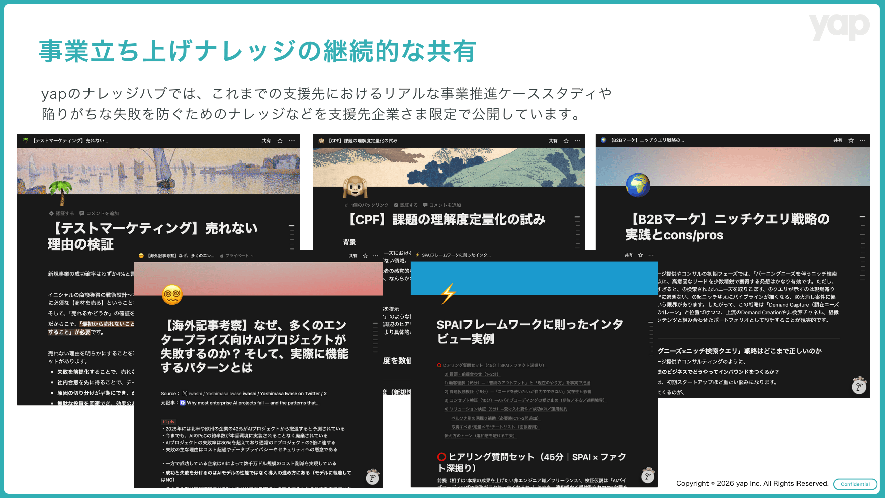 初期顧客獲得のイメージ